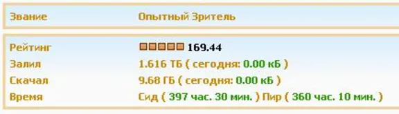 ACCOUNT KINOZAL.TV (KINOZAL.TV) 1.6TB