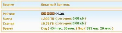 АККАУНТ KINOZAL.TV ( КИНОЗАЛ.ТВ ) 1,9 Тб