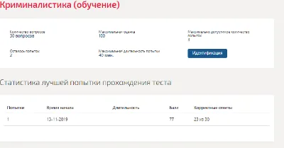 Криминалистика.Тест Синергия