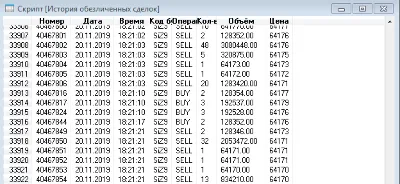 Utility for QUIK History of Anonymous Transactions