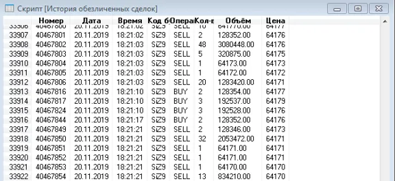 Utility for QUIK History of Anonymous Transactions