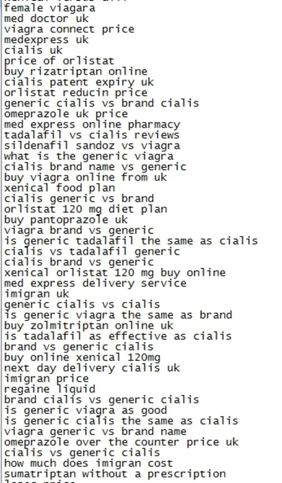 Ключи фарма ENG. Viagra, Cialis, Levitra и т.д. 14000шт