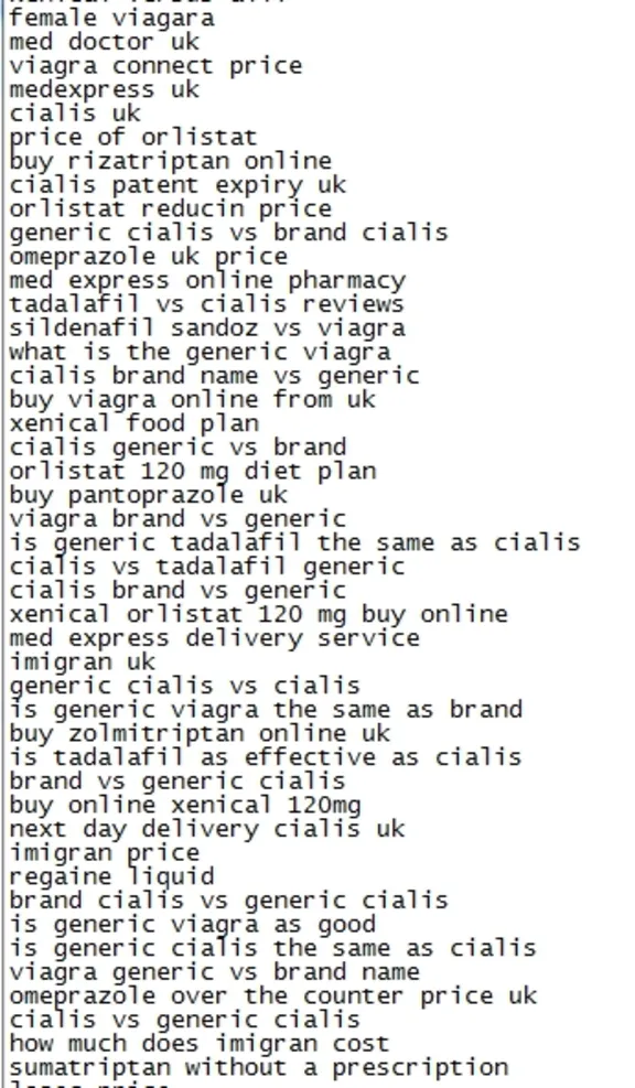 Ключи фарма ENG. Viagra, Cialis, Levitra и т.д. 14000шт
