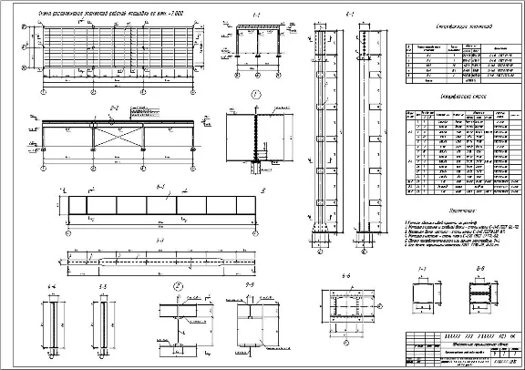 Metal structures. The platform shop (007)