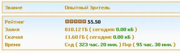 ACCOUNT KINOZAL.TV (KINOZAL.TV) 800 GB