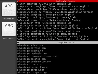 База сайтов на CMS WordPress (Август 2026)