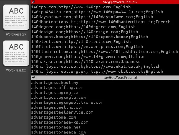 База сайтов на CMS WordPress (Август 2026)