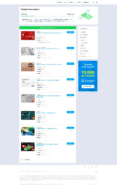Финансовая витрина CPA
