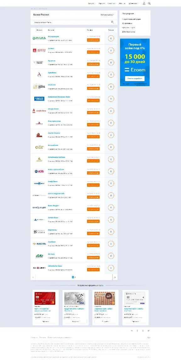 Финансовая витрина CPA