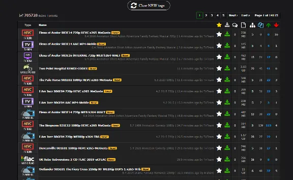 Инвайт / Приглашение на Iptorrents.com
