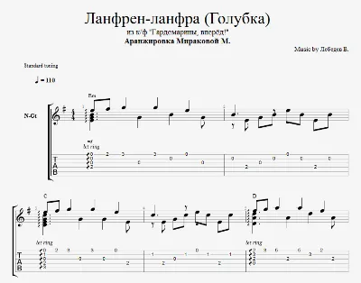 Ланфрен-ланфра (Голубка)