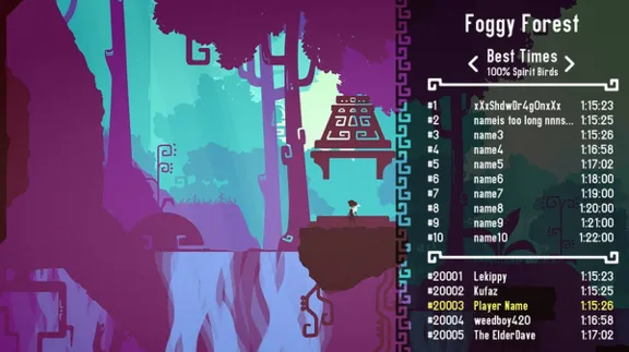 The King&acute;s Bird STEAM KEY REGION GLOBAL+РОССИЯ