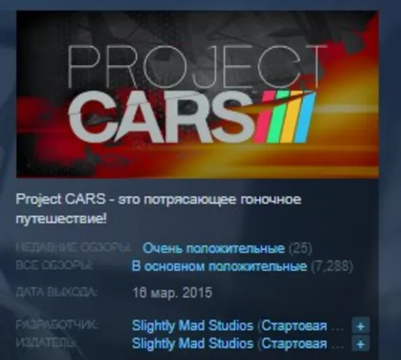Project Cars GOTY STEAM KEY REGION FREE