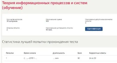 Теория информационных процессов и систем Ответы