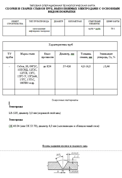 ТК251. Сварка РД труб 57-426мм, т.4-16мм