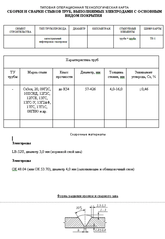 ТК251. Сварка РД труб 57-426мм, т.4-16мм