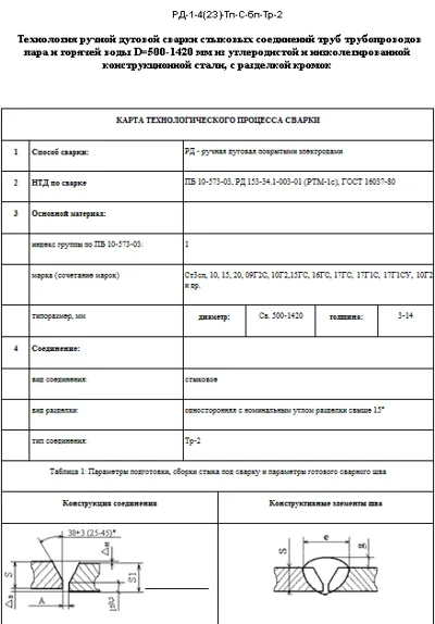 ТК90. Технология РДС труб 50-1420мм, тип С56