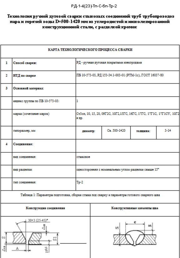 ТК90. Технология РДС труб 50-1420мм, тип С56