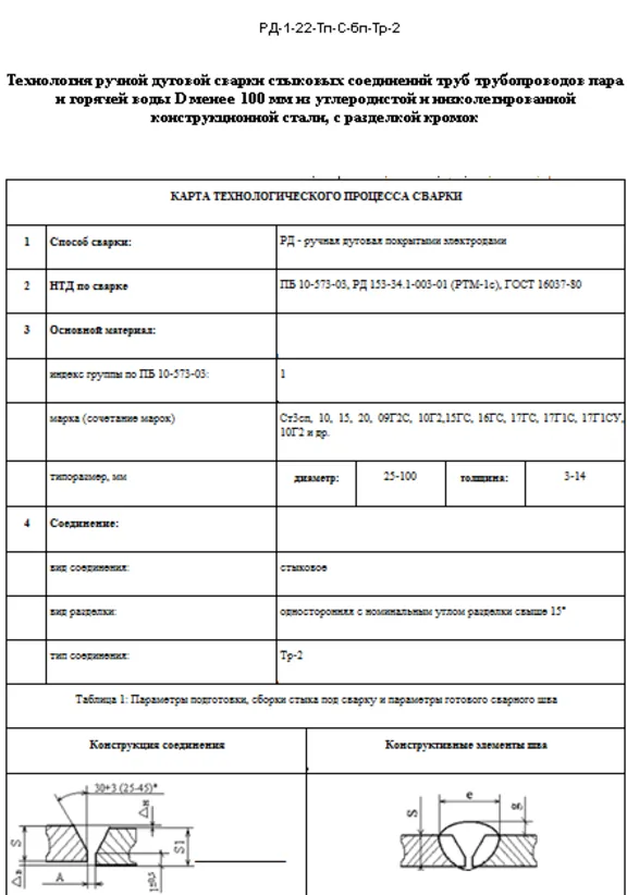 ТК86. Технология РДС легированных труб до 100мм, типТр2