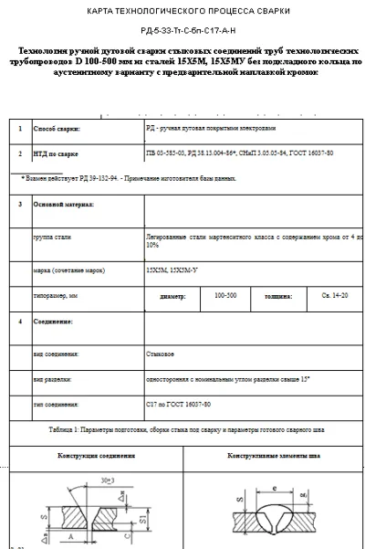 TK61. RDS technology of pipes 100-500mm, Art.15X5M, С17