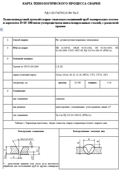 TK54. RDS technology of pipes 25-100mm, type C17