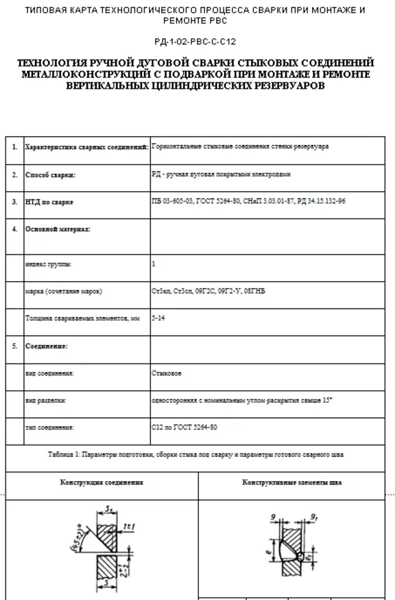 ТК47. Сварка м/конструкций, тип С12