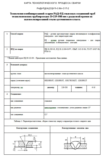 ТК23. Комбинированная сварка труб 219-500мм, тип С17