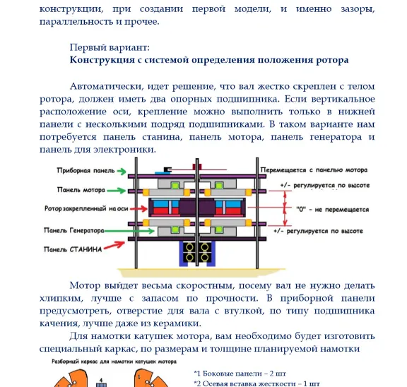 Ротовертер РАГЕН (Руководство по конструированию)