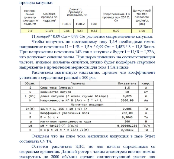 Ротовертер РАГЕН (Руководство по конструированию)