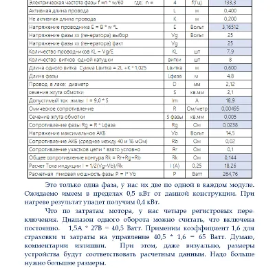 Ротовертер РАГЕН (Руководство по конструированию)