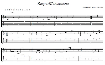 Двери Тамерлана (Мельница) - гитара ноты+табы