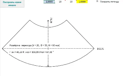 Sweep direct transition (cone)
