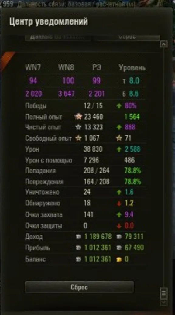 ✅ WOT | Серебро кредиты фарм | World Of Tanks ⭐