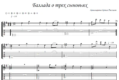 Ballad of Three Sons - fingerstyle guitar + tabs