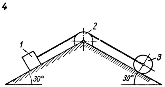 Solution D19-04 by the Lagrange method from Yablonsky&acute;s