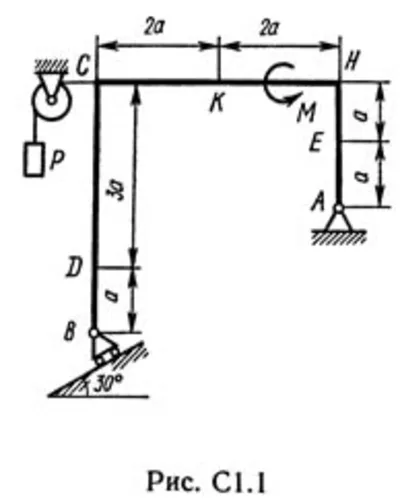 Solution C1-10 (Figure C1.1 condition 0 SM Targ 1989)