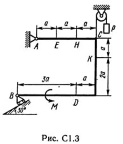 Решение С1-35 (Рисунок С1.3 условие 5 С.М. Тарг 1989 г)