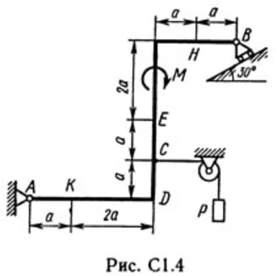 Solution C1-40 (Figure C1.4 condition 0 SM Targ 1989)