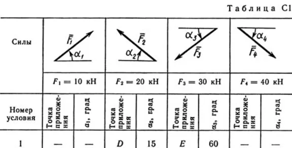 Solution C1-41 (Figure C1.4 condition 1 SM Targ 1989)