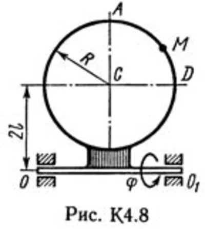 Решение К4-82 (Рисунок К4.8 условие 2 С.М. Тарг 1989 г)