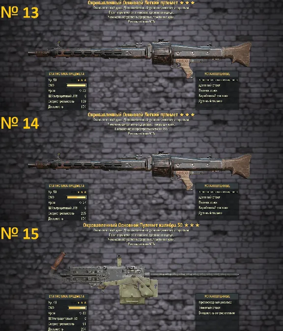 Fallout 76 | Best Legendary Weapons! Best price! (PC)