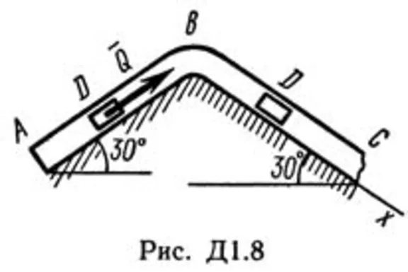 Решение Д1-82 (Рисунок Д1.8 условие 2 С.М. Тарг 1989 г)