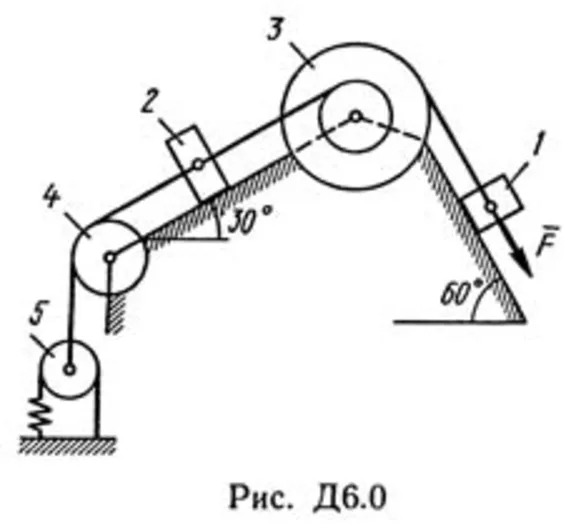 Solution D6-05 (Figure D6.0 condition 5 SM Targ 1989)