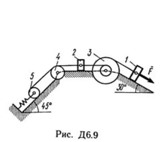 Decision D6-99 (Figure D6.9 condition 9 SM Targ 1989)
