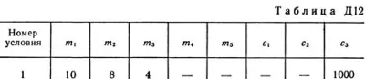 Solution D12-61 (Figure D12.6 condition 1 SM Targ 1989)