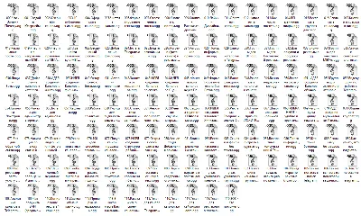100 tips for the admin in Telegram (PDF+MP3+OGG)