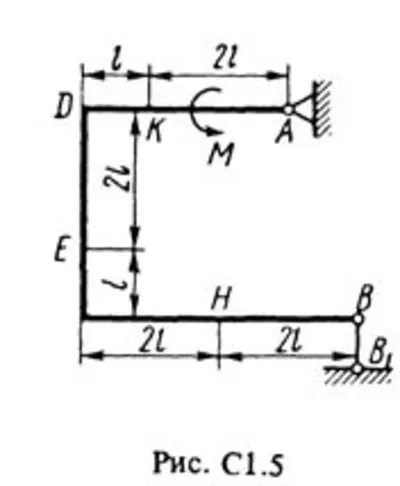 Solution C1-50 (Figure C1.5 condition 0 SM Targ 1988)