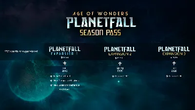 Age of Wonders Planetfall  Season Pass (Steam) -- RU