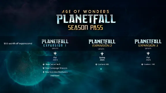 Age of Wonders Planetfall  Season Pass (Steam) -- RU