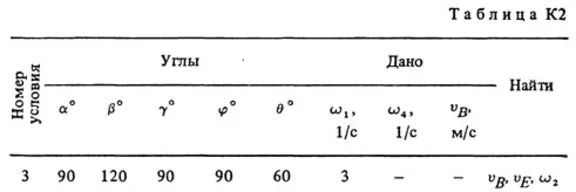 Solution K2-53 (Figure K2.5 condition 3 SM Targ 1988)